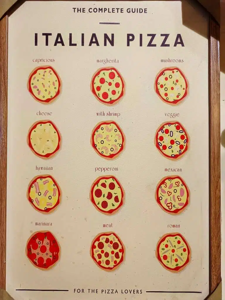 Italian pizza guide sign displayed on the wall at Pizza 100